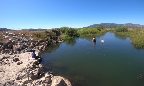 hydrology lesson